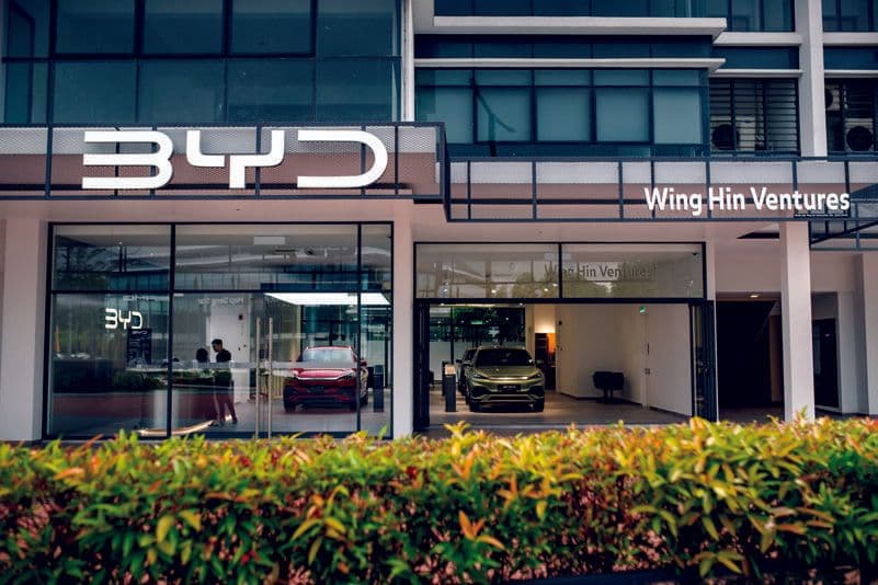 Electric Vehicle Market Entry